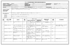 サービス等利用計画書