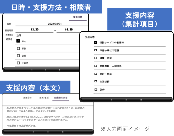 日々の相談記録・変動情報を入力