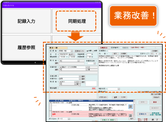 日々の相談記録データ